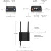 Ubiquiti UMR-Ultra - Mobile Router Ultra
