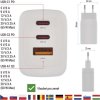 Univerzální USB adaptér GaN do sítě PD 65 W max.