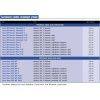 katalog ACAR4