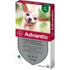 Advantix antiparazitikum pro psy do 4 kg