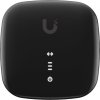 Ubiquiti UISP-FIBER-XG, UISP Fiber XG-PON CPE