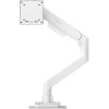 BENQ BSH02 ergonomické rameno na monitor bílý