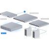 Ubiquiti UNAS Pro 8 e