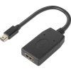 MiniDP HDMI s