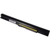 PATONA baterie pro ntb HP Sleekbook 14 2200mAh Li-lon 14,8V HY04