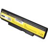PATONA baterie pro ntb LENOVO E550 4400mAh Li-Ion 10,8V 45N1758