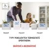 Pokojový programovatelný drátový OpenTherm termostat P5606OT