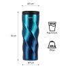 NCB21 BLUE MAXI 06