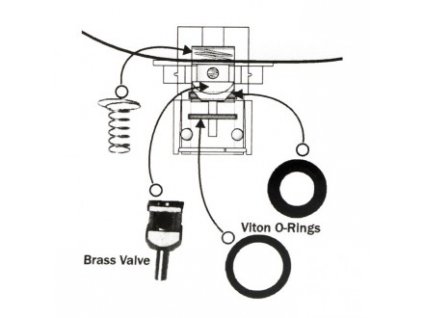 Sada pro opravu ventilu nádže pro 01-20 Twin Cam a XL modely