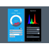 16022 6 16022 6 lightcontrol pro spectrum view min 768x576