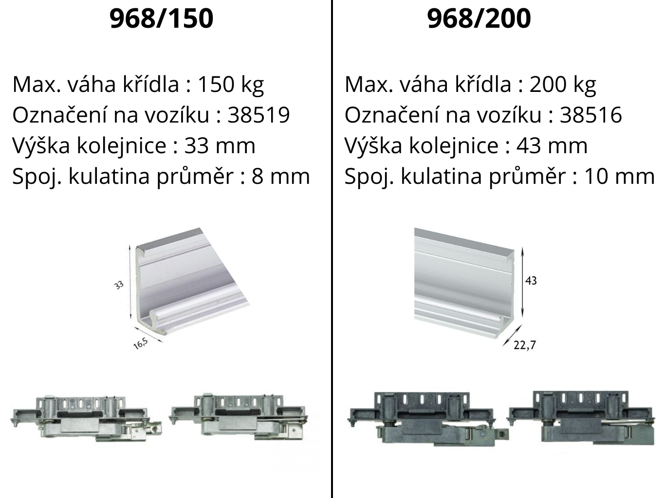 rozdil-voziky-150-a-200-voziky-gu-968