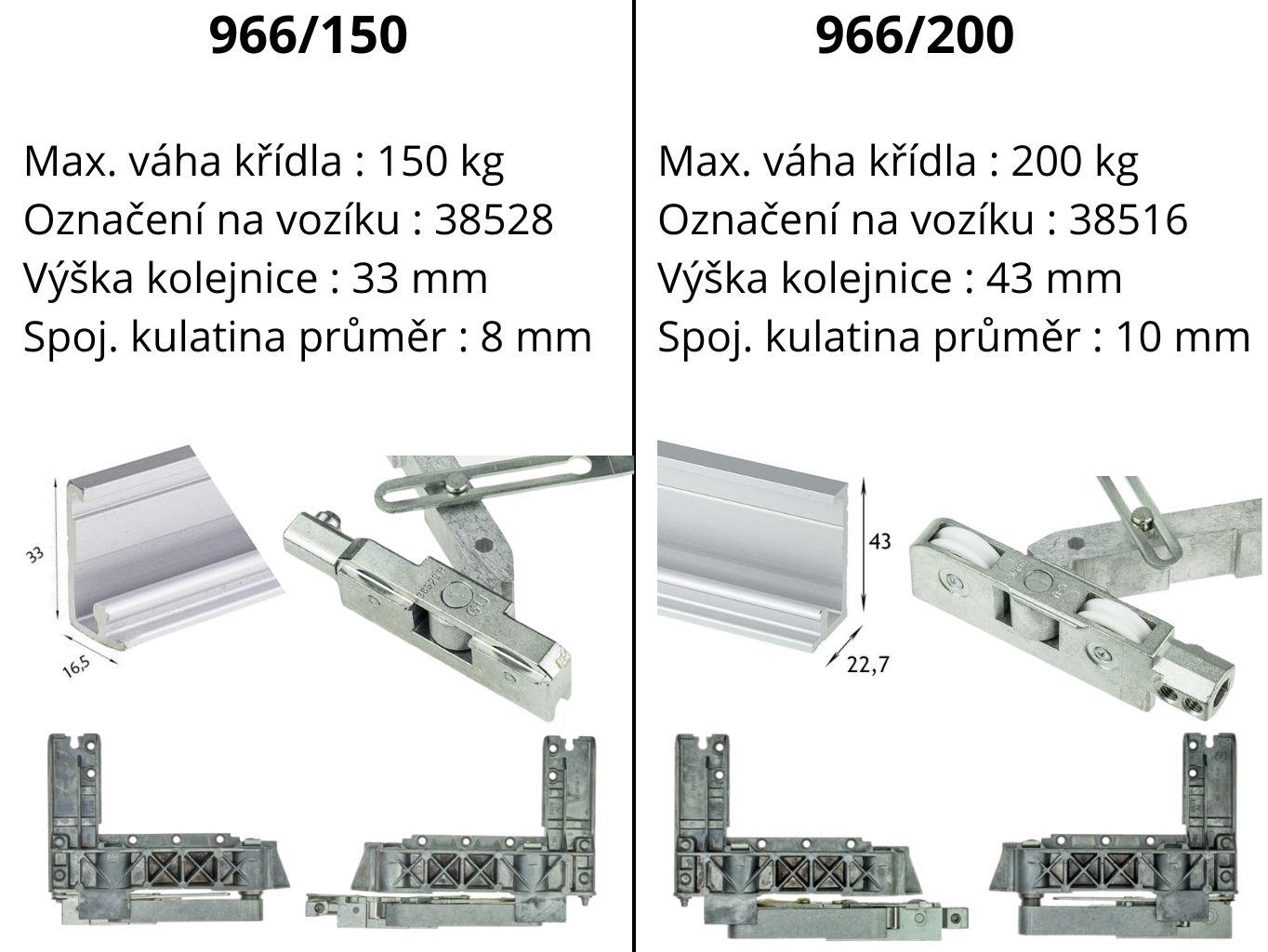 rozdil-voziky-150-a-200-voziky-gu