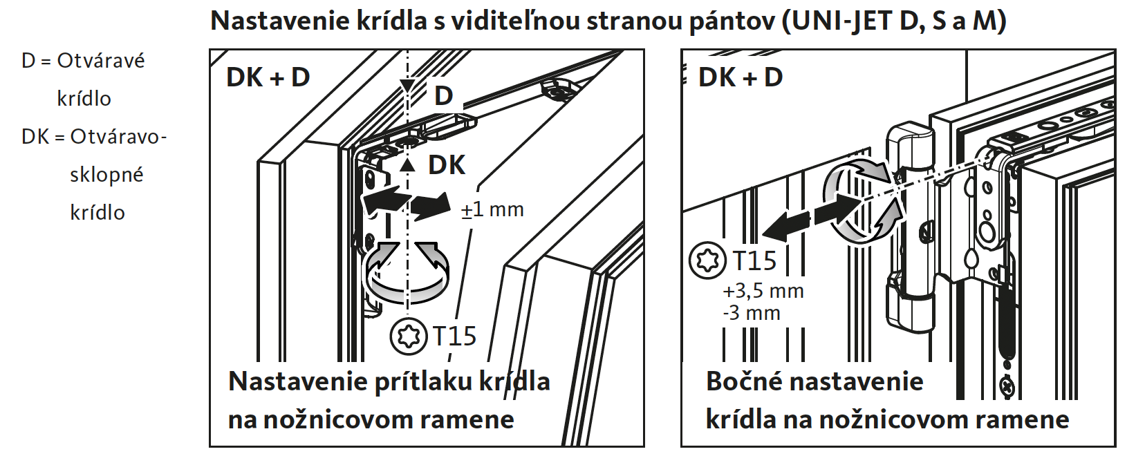 serizeniho-horniho-pantu-gu-u-plastoveho-okna-uni-jet-d