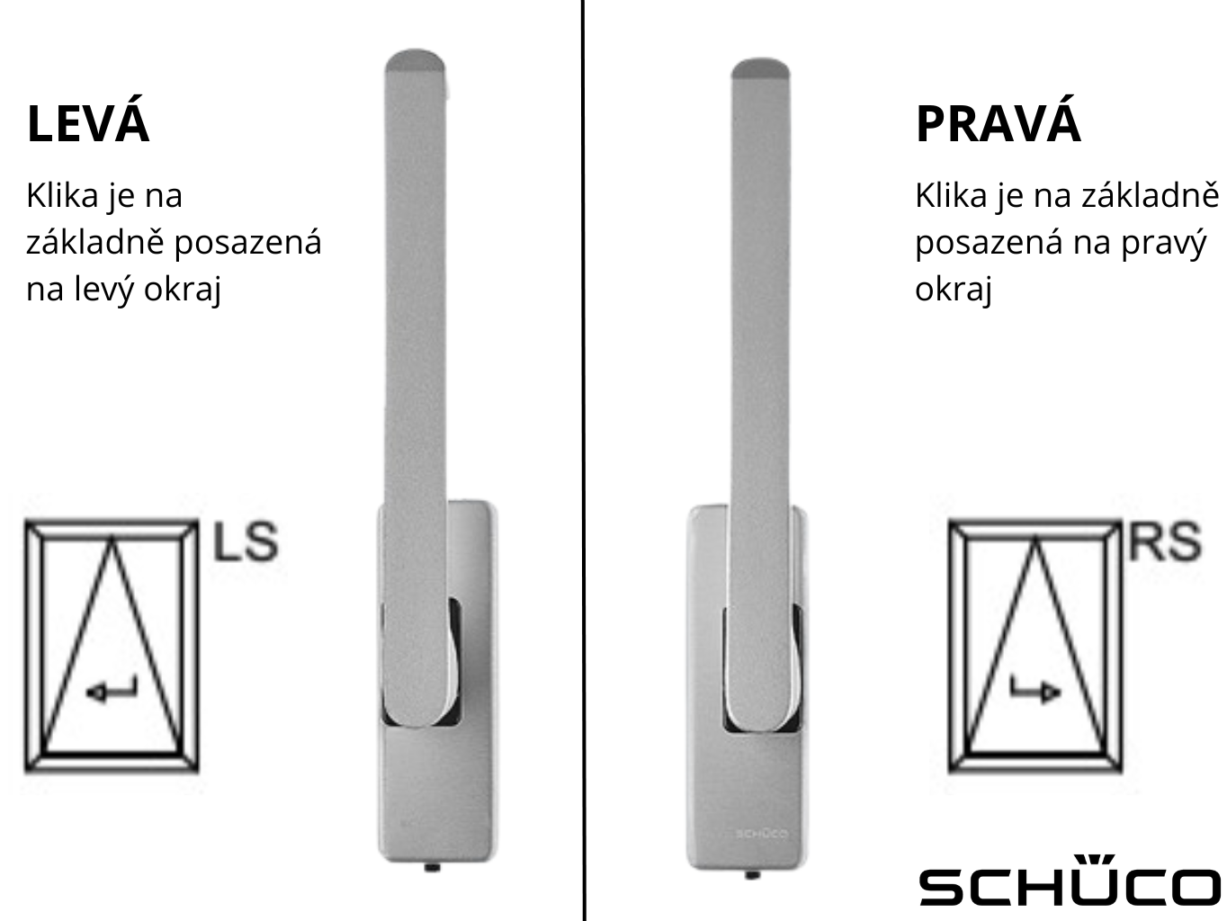 schuco-klika-pro-psk-schuco-pask-griffe-leva-nebo-prava-jak-urcit