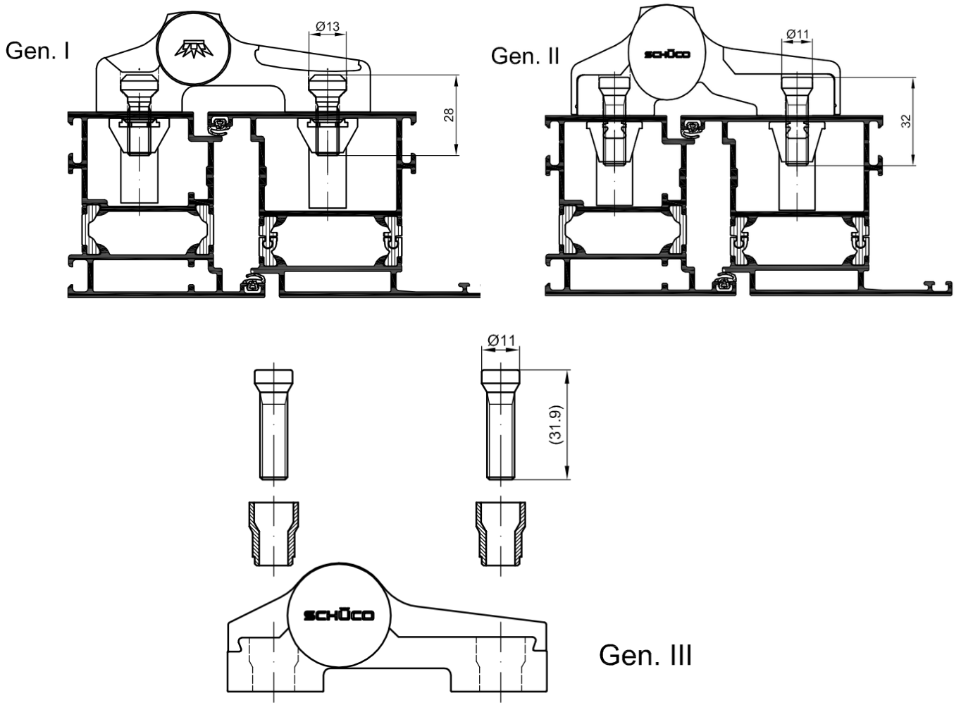 schuco_panty_rozdil_generaci