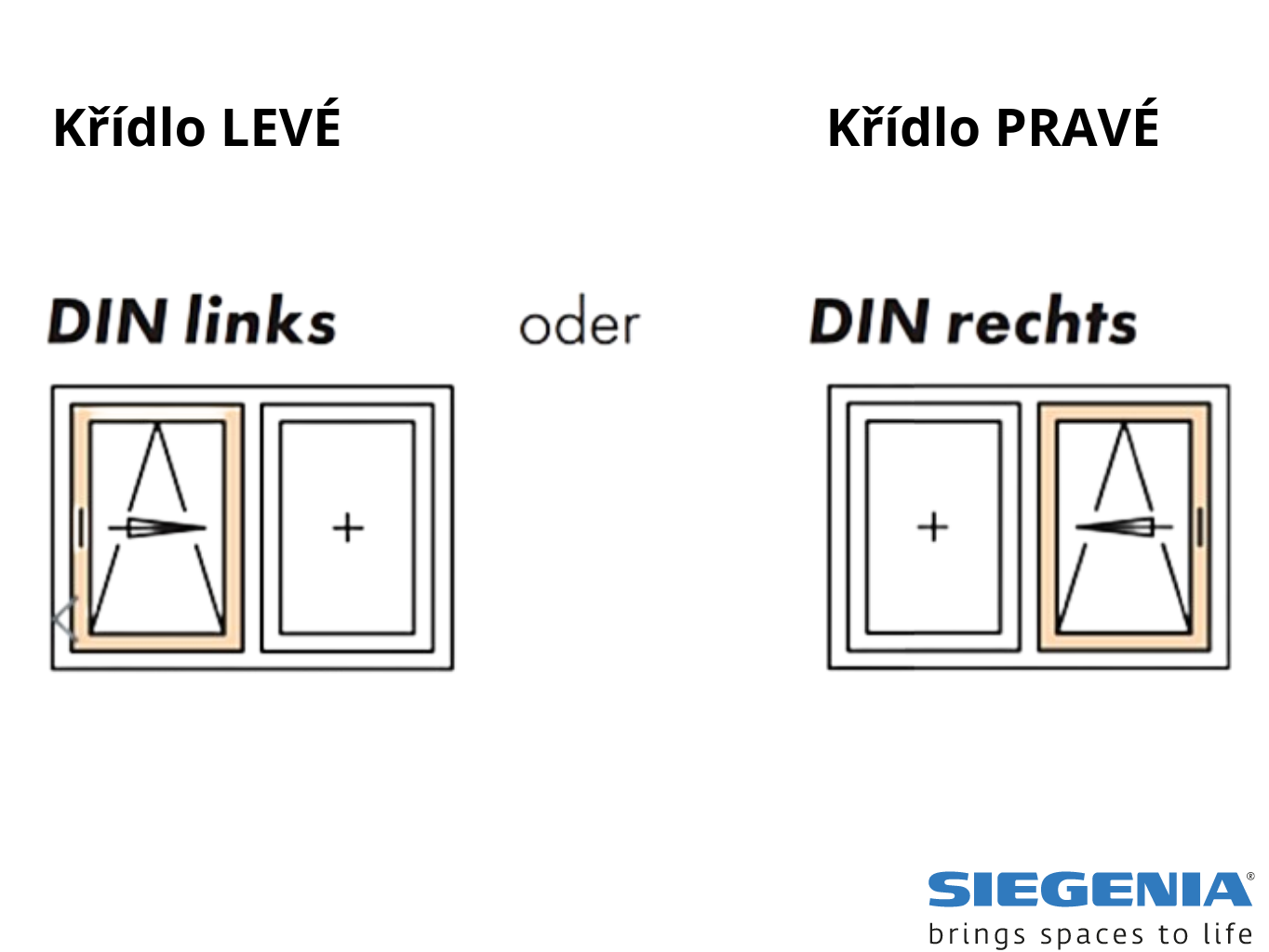 psk-siegenia-160-psk-200Z-leve-a-prave-kridlo