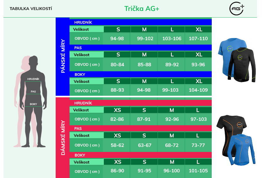 Tabulka_5M_trička_AG