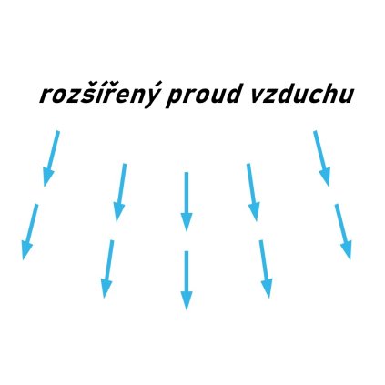 široky proud vzduchu