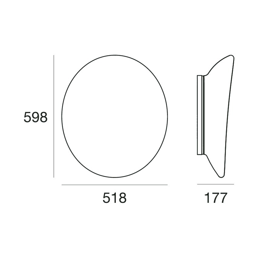 7787 Dynamic ImmDimen_rozmery