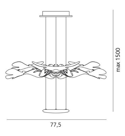 artemide_chlorophilia_rozmery