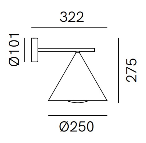Cone 286 18 rozmery