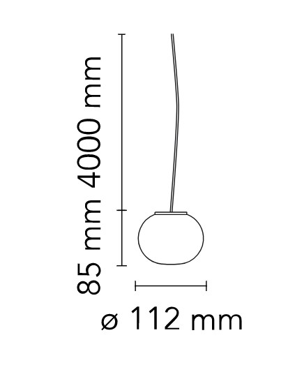 Globall mini rozmery