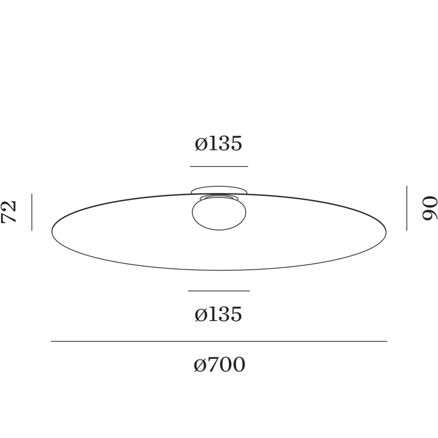 CLEA3 700 rozmery