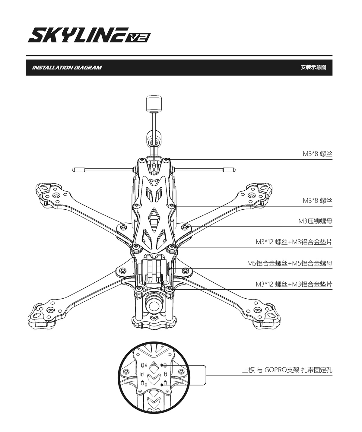 z5s5xy