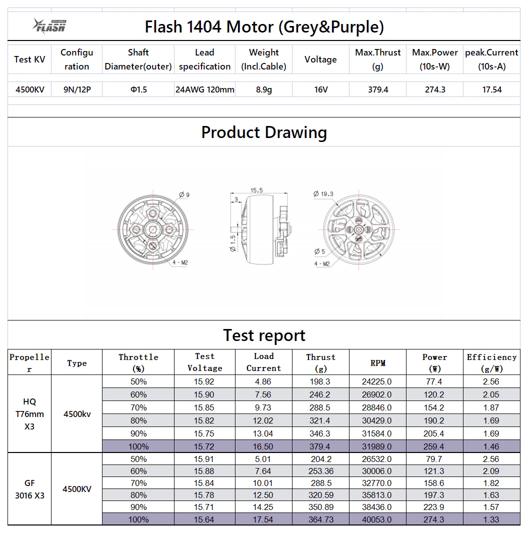 Flash-1404-Grey-Purple-Details