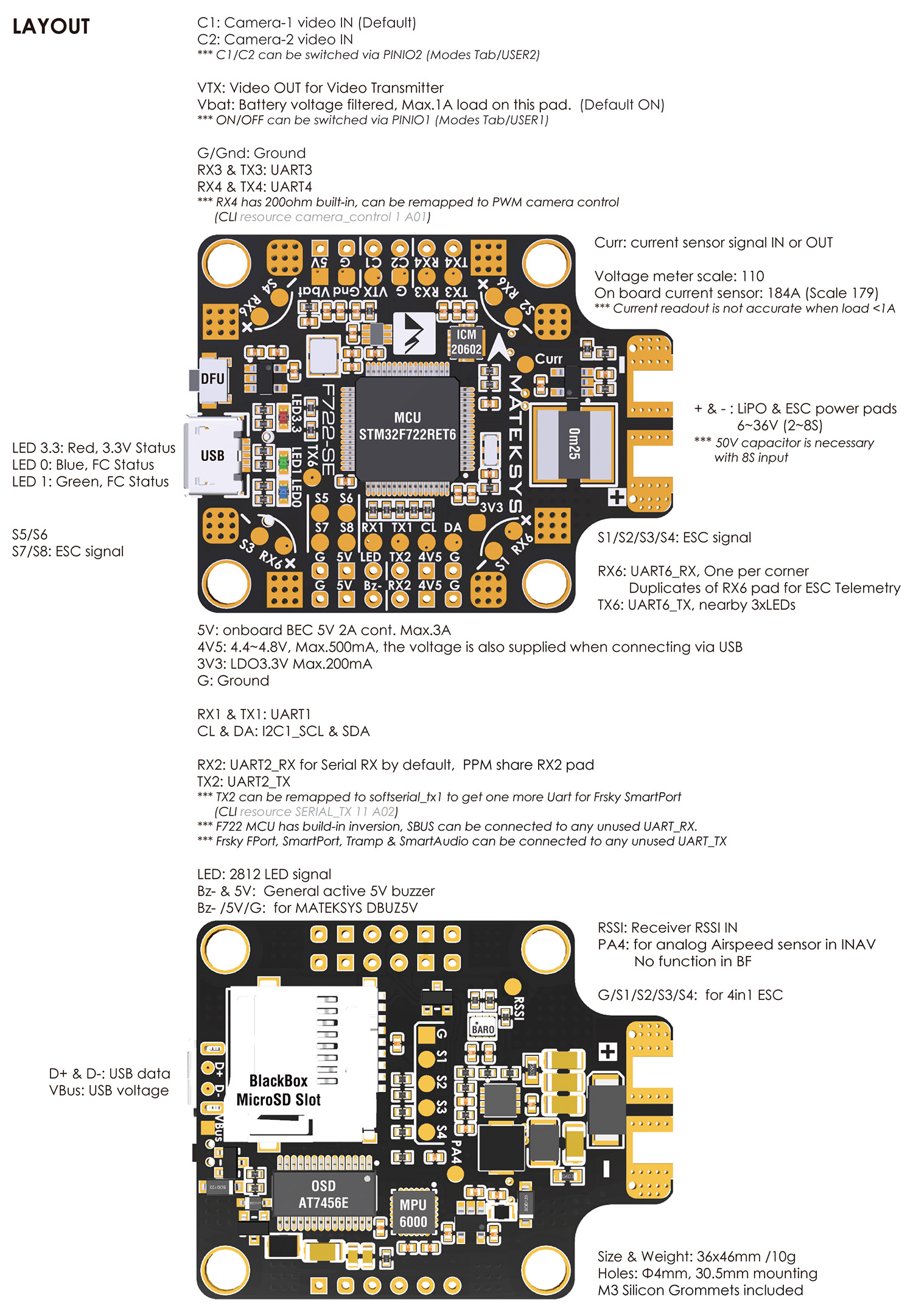 F722SE-1_layout