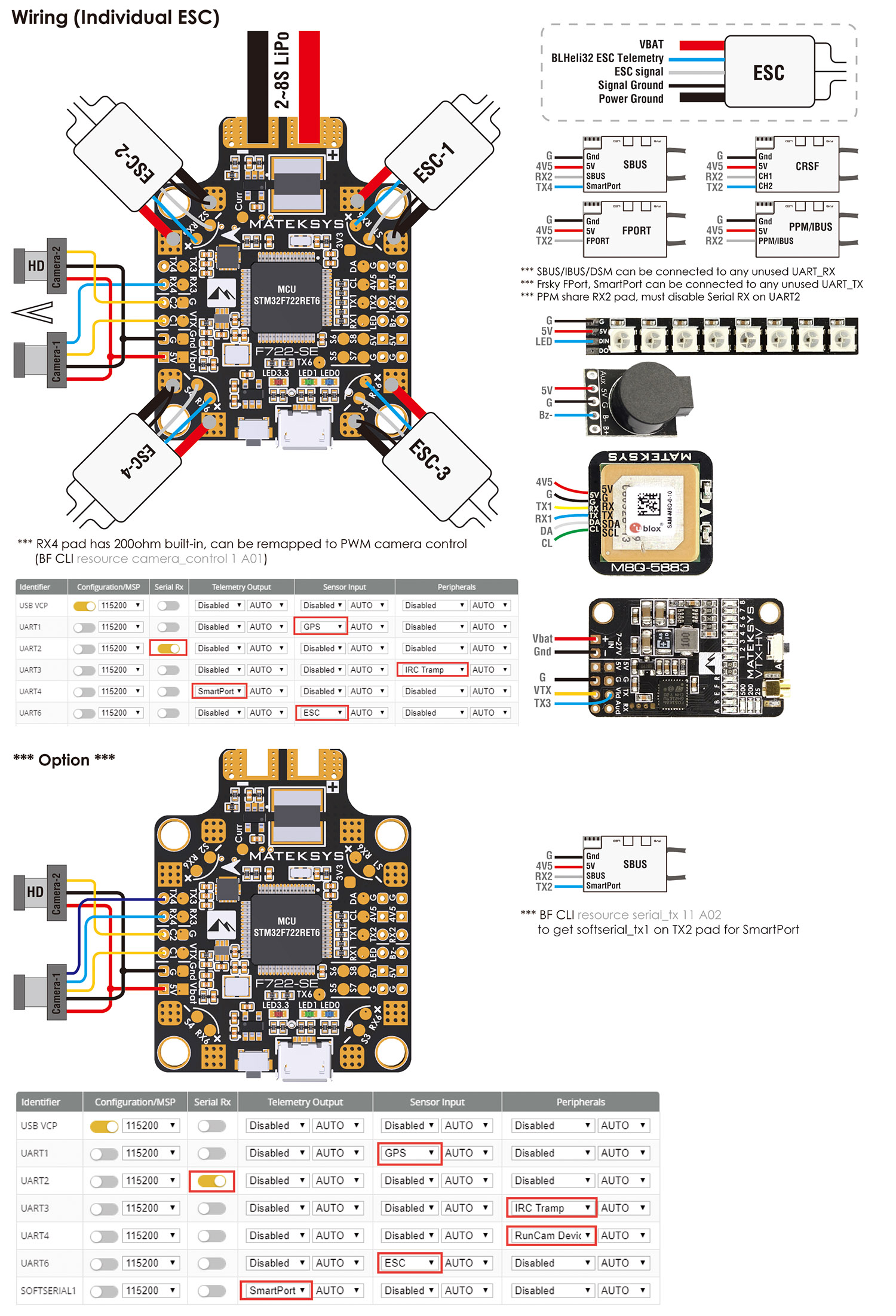 F722SE-3_wiring