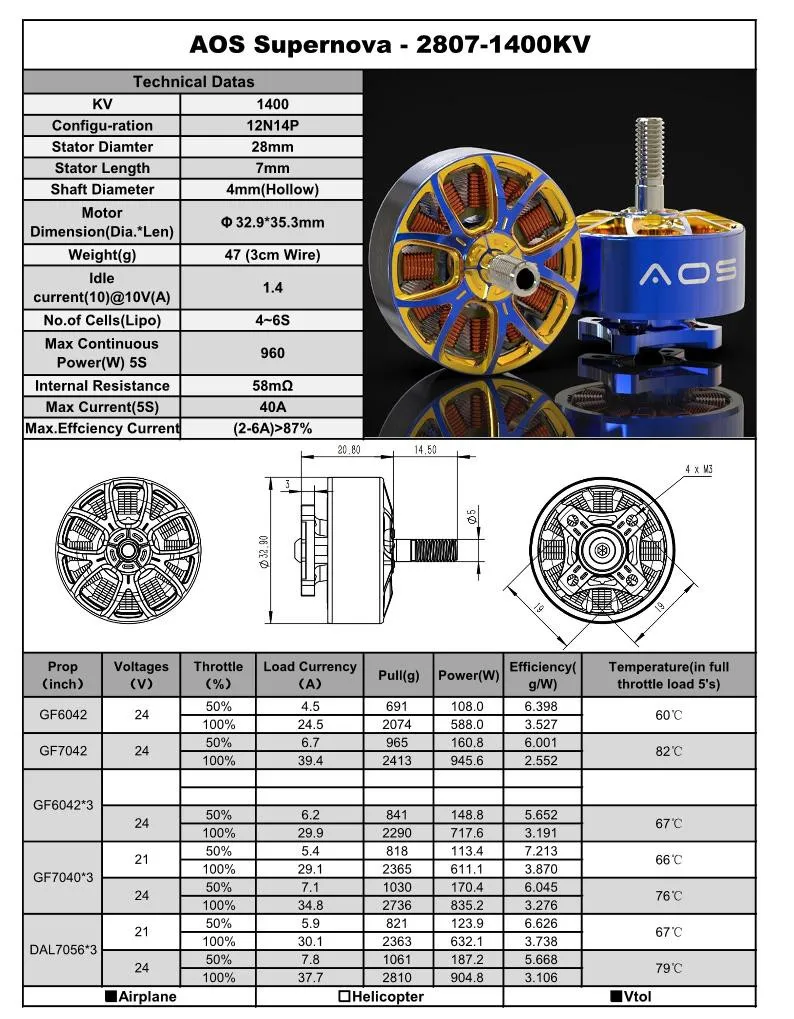 AOS2807
