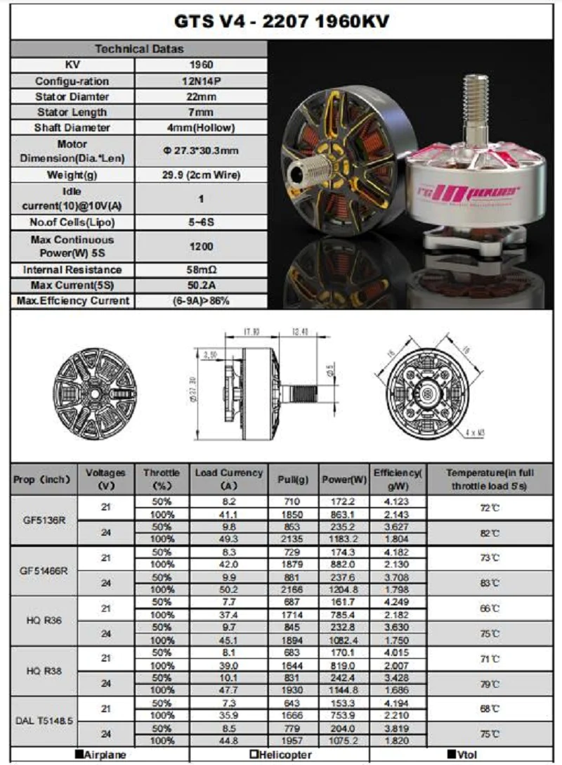 RcinpowerGTSV422072040KVMotor_2