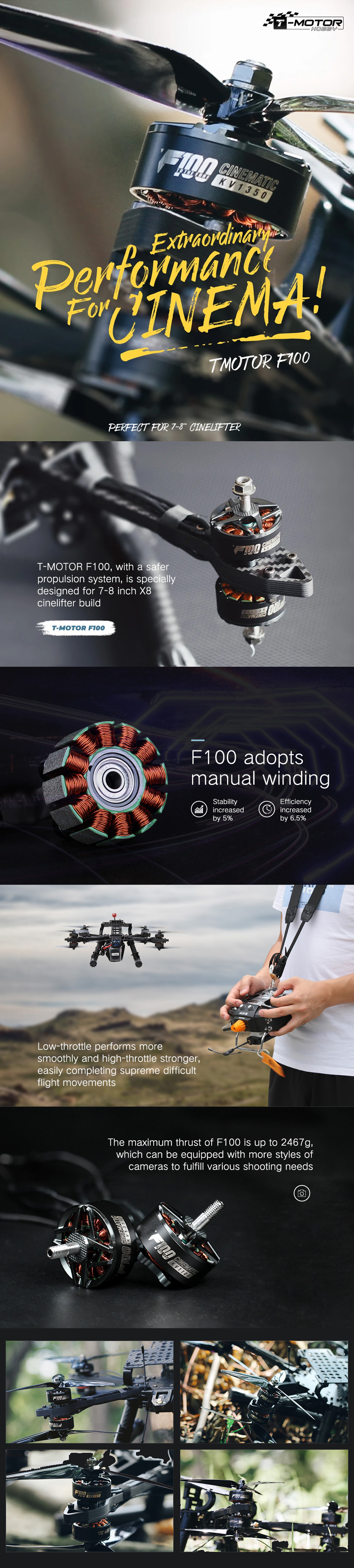 T-Motor-F100-2810-LR-Cinematic-Motor---1100KV1350KV-Infographic