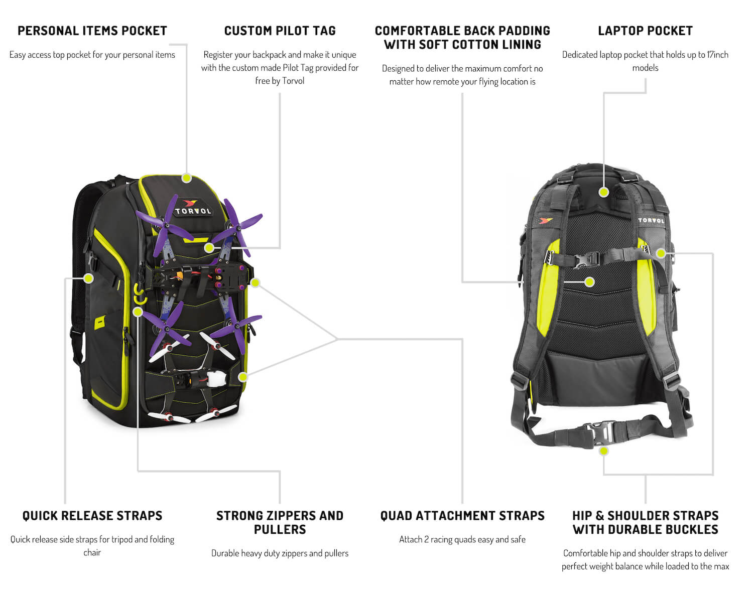 Torvol-Quad-Pitstop-Backpack-Pro-Front-Back