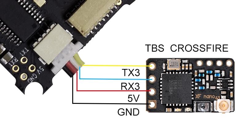 TBS_Crossfire_RX_WPS