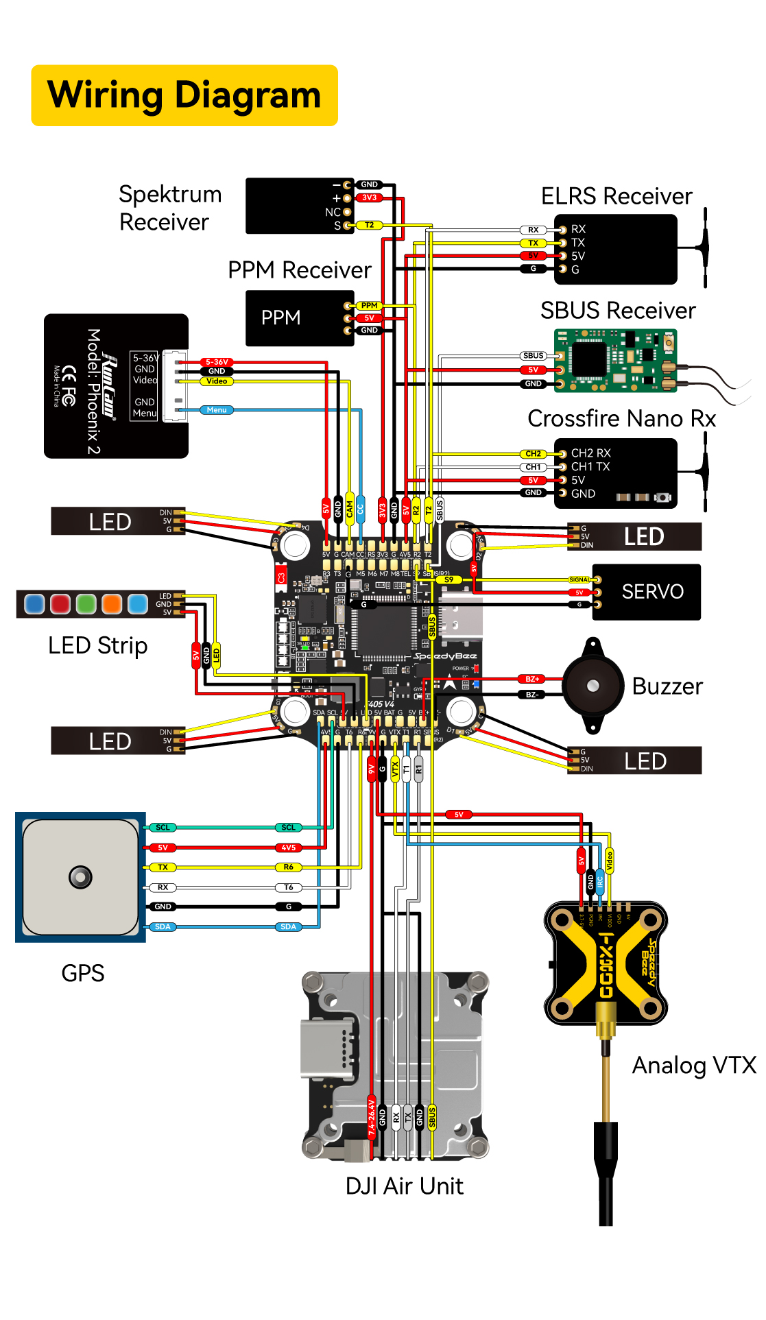 SB_F405V4-Other-2