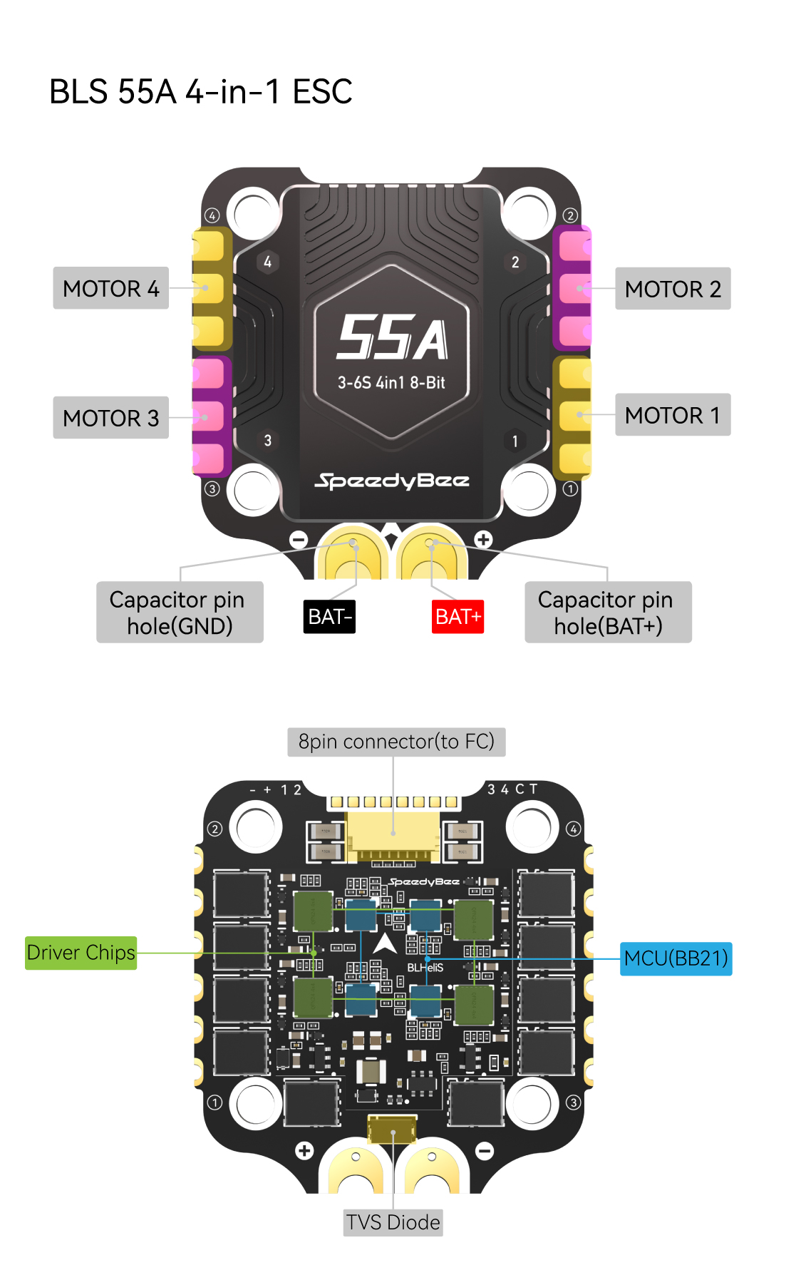 SB_F405V4-Other-8