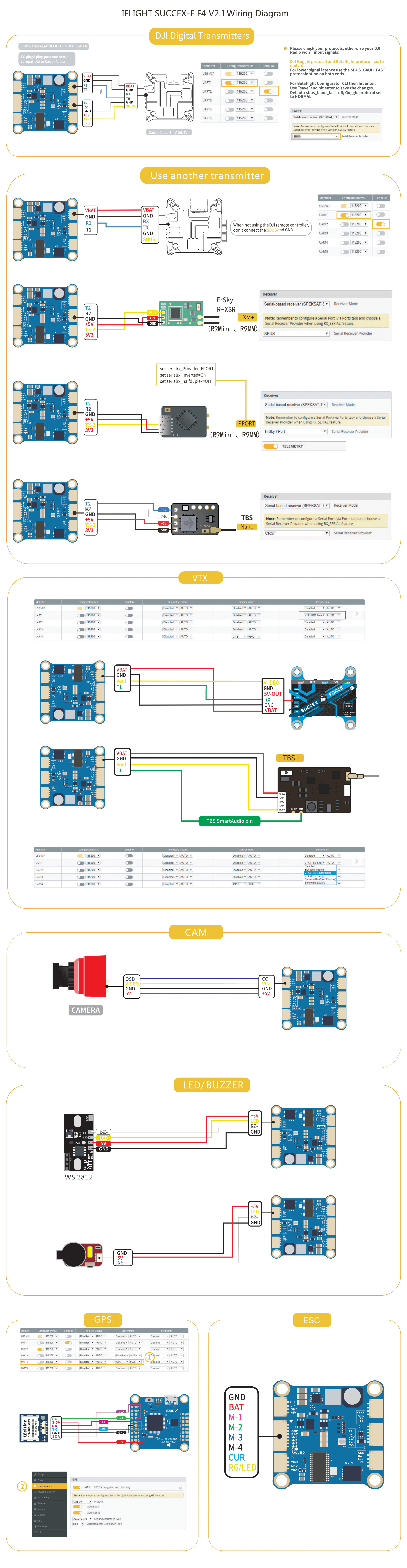 succex-e-f4-v2.1-wiring-diagram