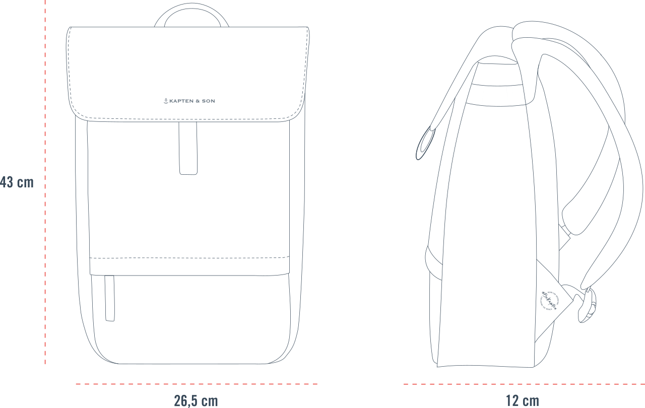 dimensioning_Fyn_v1