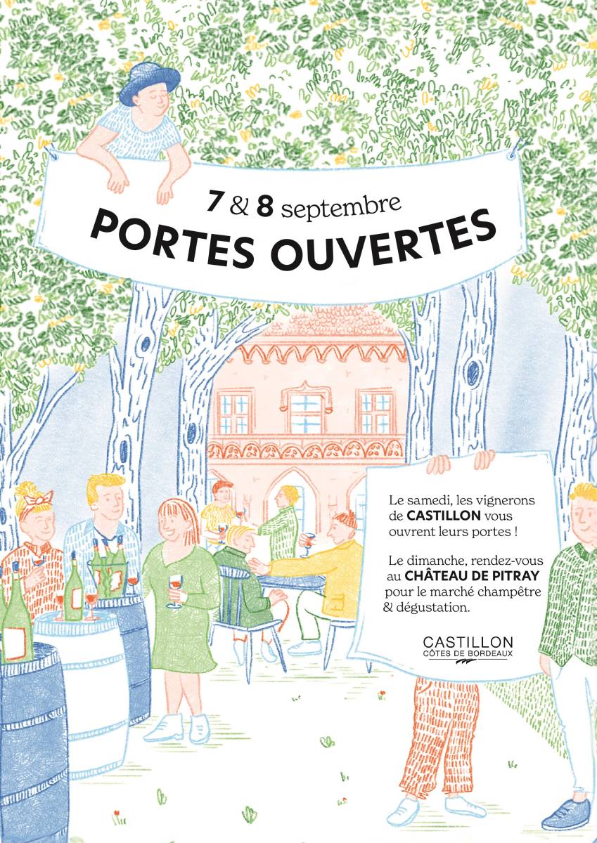 Castillon Côtes de Bordeaux