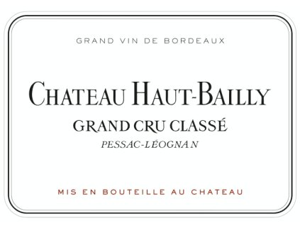Château Haut-Bailly - kompletní nabídka (Balení 12 lahví v dřevěné bedýnce, Lahev 0,75 l, Ročník 1975)