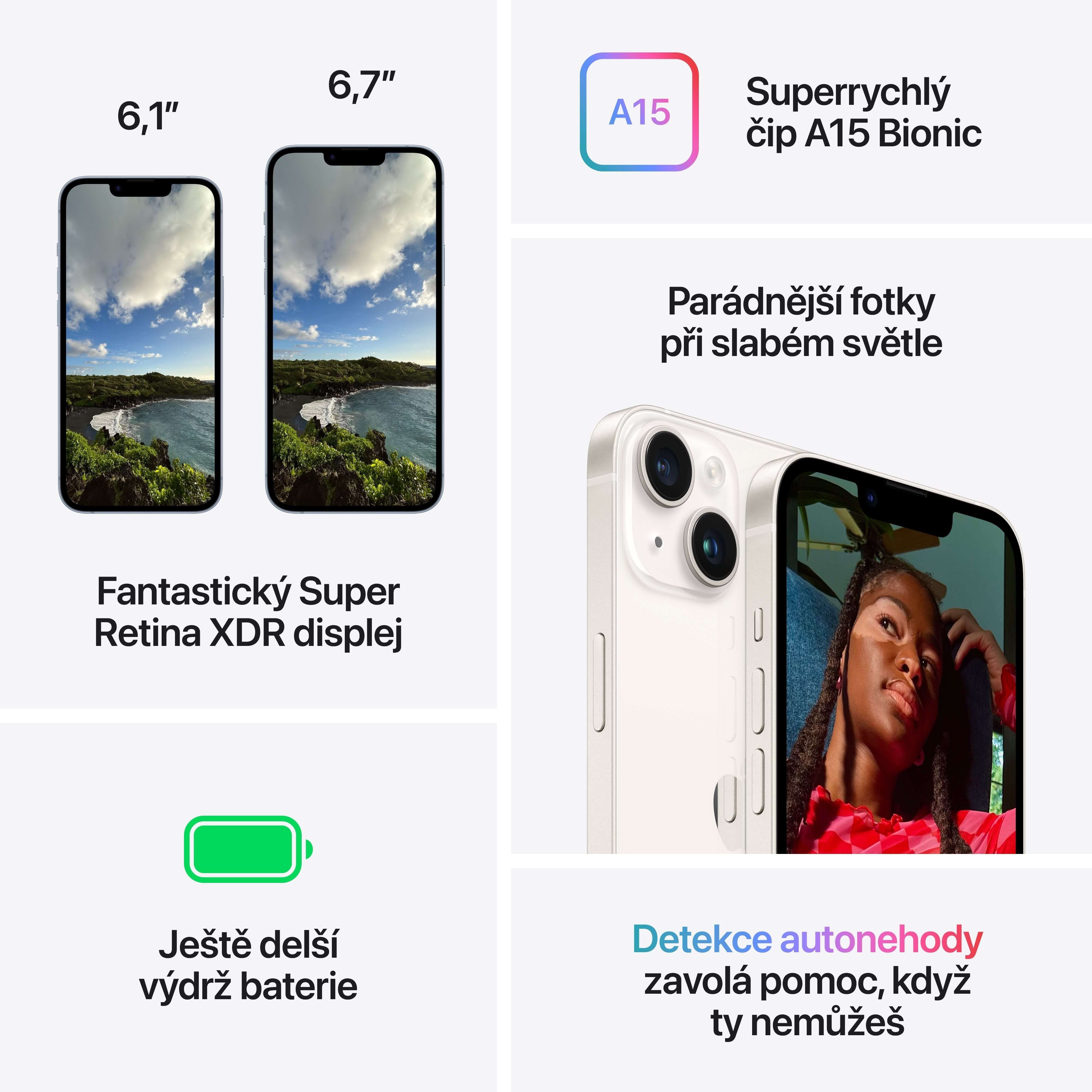 Super Retina XDR displej, iPhone 14, čierny, 256 GB