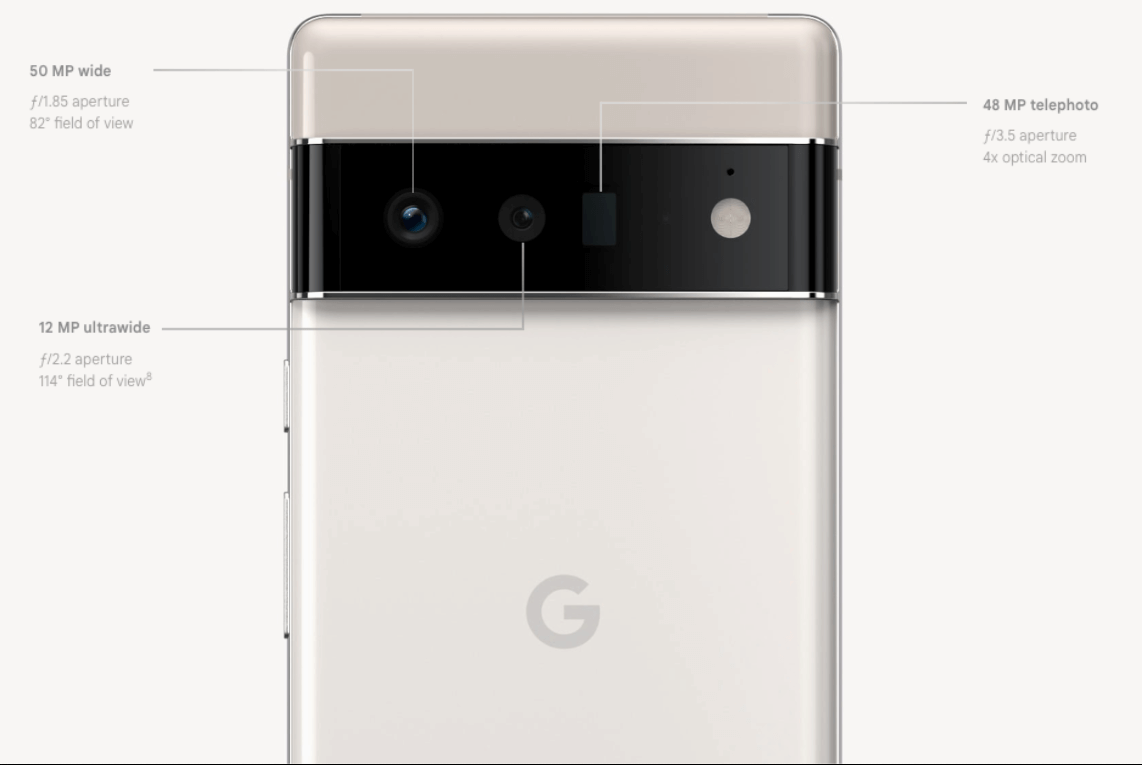 Google Pixel 6 Pro fotoaparat