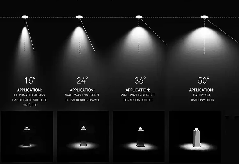 Vyzařovací úhly u svítidel – jak ovlivňují světlo v prostoru