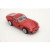Ferrari 250 GTO, Bburago 1/43