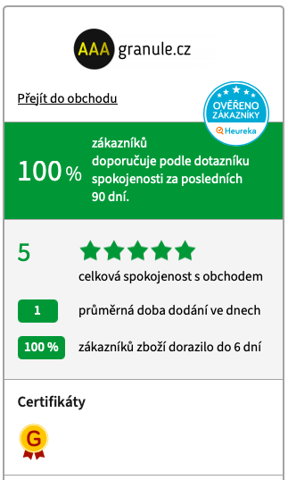 Vše nejlepší do roku 2024