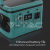 Přenosná nabíjecí stanice 500Wh 26.2Ah /21.6V 568Wh 5,4kg (11442)