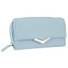 Dámská peněženka JBPS 172 modrá