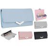 Dámská peněženka JBPS 171 MODRÁ – detail